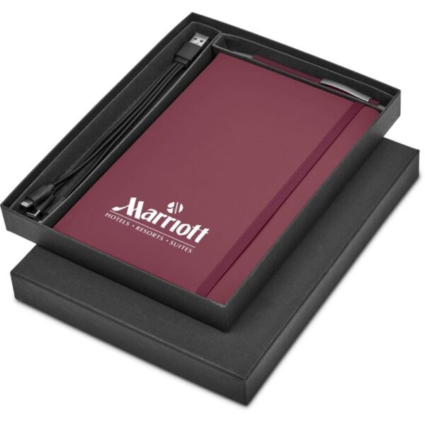 Sanders Gift Set - Image 2
